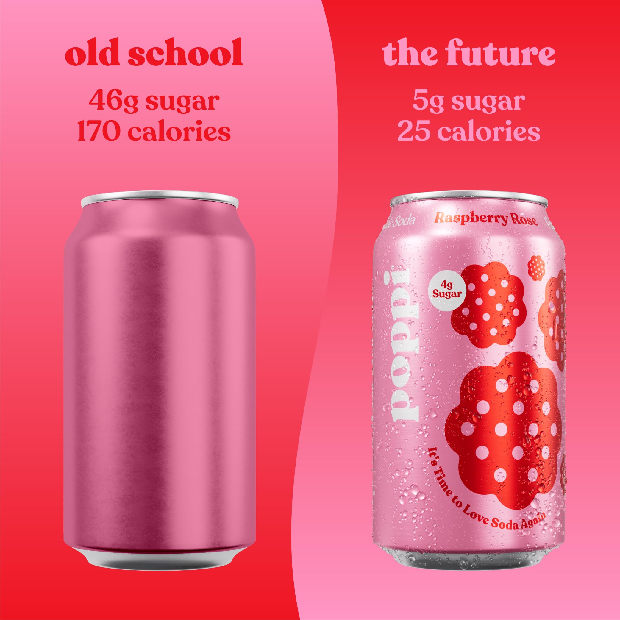 Poppi Raspberry Rose Prebiotic Soda 4PK, 12 FZ | Grocery Pickup